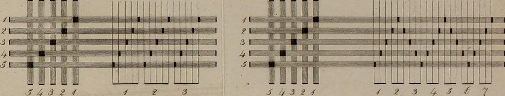 An illustration from Practical and descriptive essays on the art of weaving, 1808, leaf 368