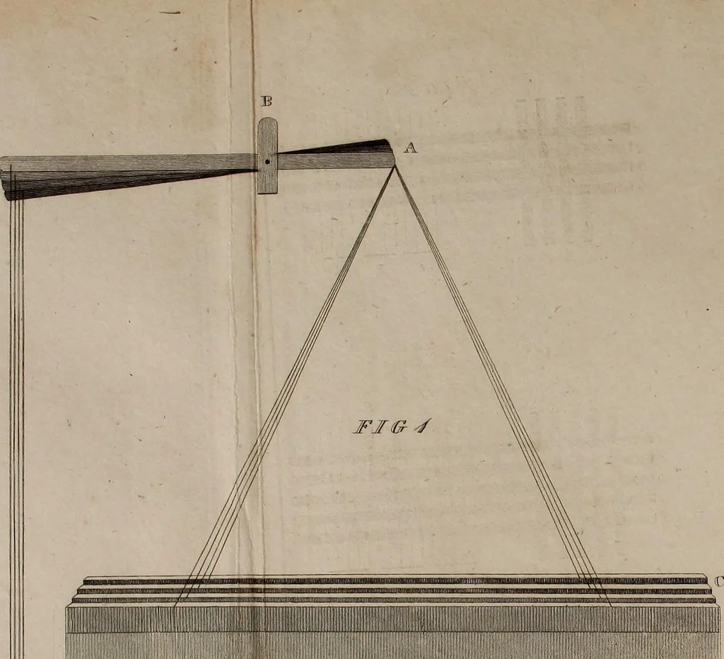 An illustration from Practical and descriptive essays on the art of weaving, 1808, leaf 368
