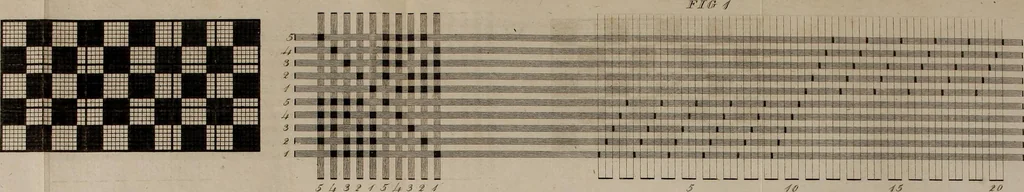 An illustration from Practical and descriptive essays on the art of weaving, 1808, leaf 370