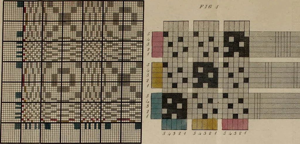 An illustration from Practical and descriptive essays on the art of weaving, 1808, leaf 372
