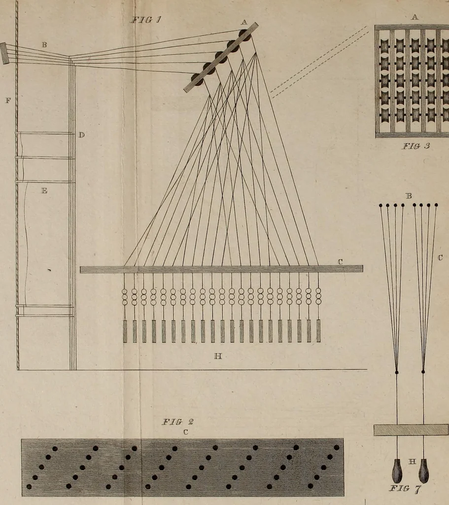 An illustration from Practical and descriptive essays on the art of weaving, 1808, leaf 376