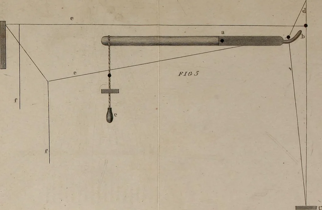 An illustration from Practical and descriptive essays on the art of weaving, 1808, leaf 376