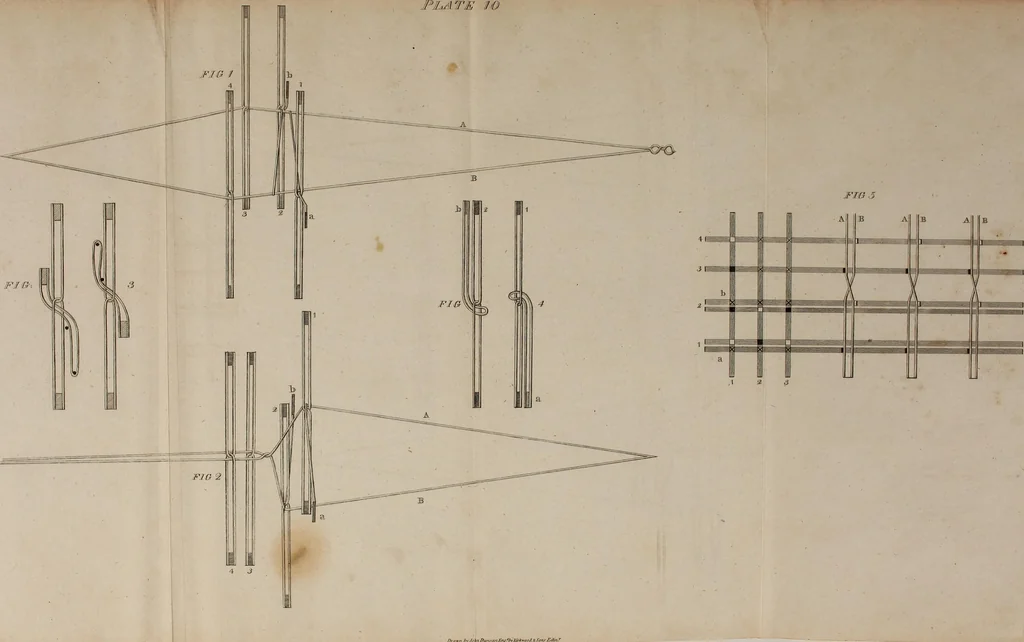 An illustration from Practical and descriptive essays on the art of weaving, 1808, leaf 378