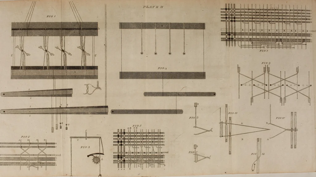 An illustration from Practical and descriptive essays on the art of weaving, 1808, leaf 380