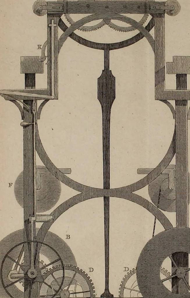 An illustration from Practical and descriptive essays on the art of weaving, 1808, leaf 386