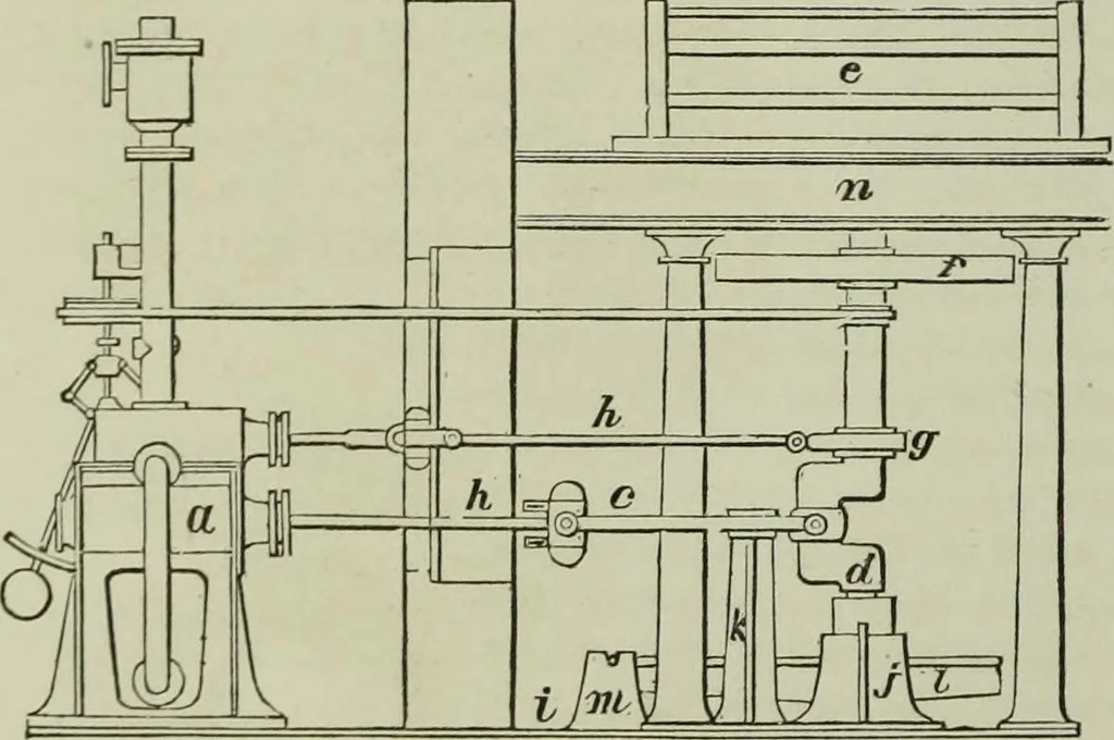 An illustration from The practical draughtsman's book of industrial design and machinist's and engineer's companion : forming a complete course of mechanical, engineering and architectural drawing, 1866, leaf 177