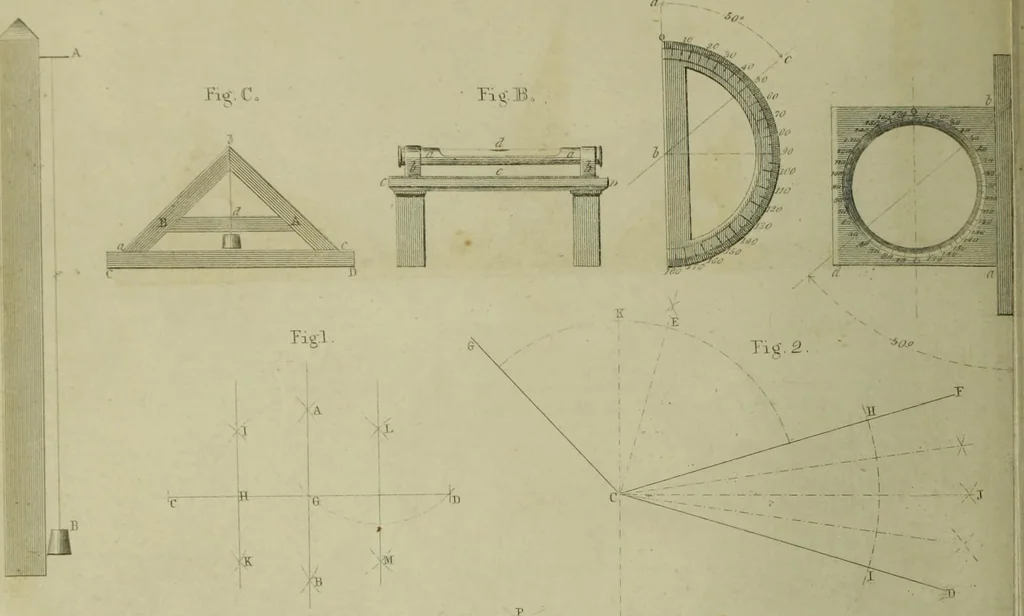 An illustration from The practical draughtsman's book of industrial design and machinist's and engineer's companion : forming a complete course of mechanical, engineering and architectural drawing, 1866, leaf 209