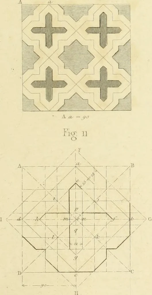 An illustration from The practical draughtsman's book of industrial design and machinist's and engineer's companion : forming a complete course of mechanical, engineering and architectural drawing, 1866, leaf 214