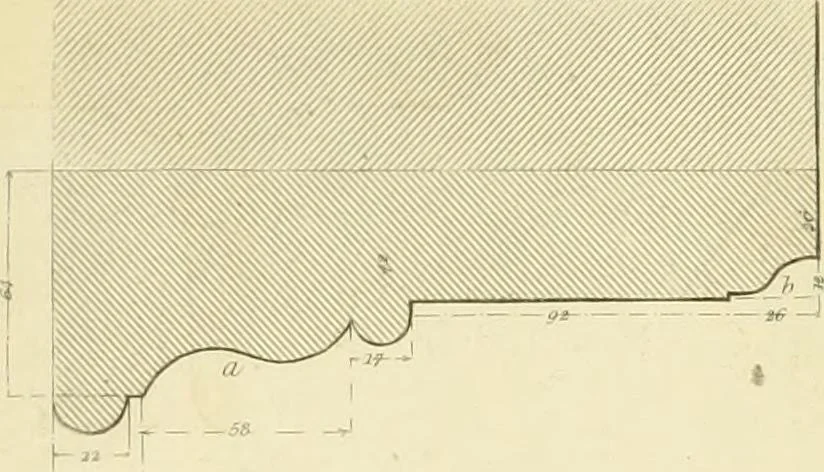 An illustration from The practical draughtsman's book of industrial design and machinist's and engineer's companion : forming a complete course of mechanical, engineering and architectural drawing, 1866, leaf 218