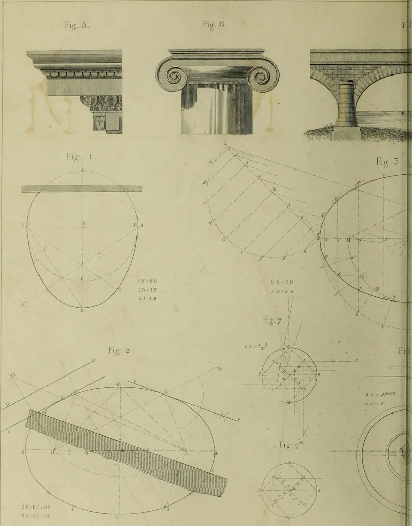 An illustration from The practical draughtsman's book of industrial design and machinist's and engineer's companion : forming a complete course of mechanical, engineering and architectural drawing, 1866, leaf 225