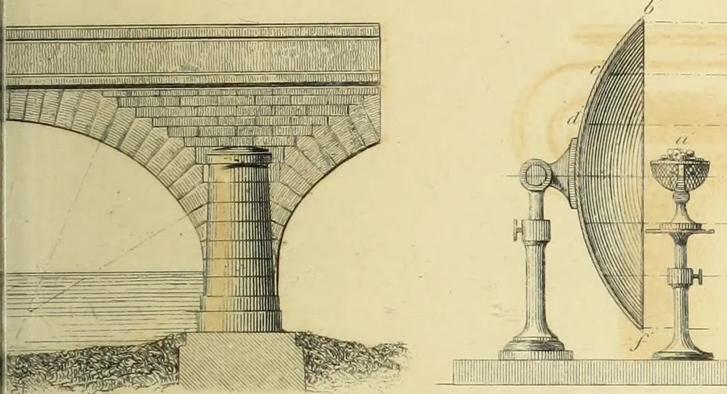 An illustration from The practical draughtsman's book of industrial design and machinist's and engineer's companion : forming a complete course of mechanical, engineering and architectural drawing, 1866, leaf 226