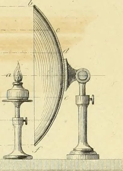 An illustration from The practical draughtsman's book of industrial design and machinist's and engineer's companion : forming a complete course of mechanical, engineering and architectural drawing, 1866, leaf 226