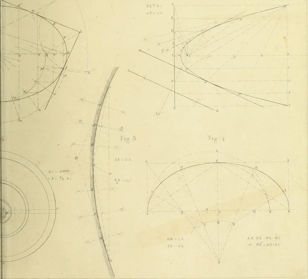 An illustration from The practical draughtsman's book of industrial design and machinist's and engineer's companion : forming a complete course of mechanical, engineering and architectural drawing, 1866, leaf 226