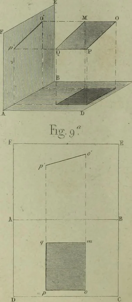 An illustration from The practical draughtsman's book of industrial design and machinist's and engineer's companion : forming a complete course of mechanical, engineering and architectural drawing, 1866, leaf 229