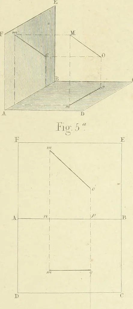 An illustration from The practical draughtsman's book of industrial design and machinist's and engineer's companion : forming a complete course of mechanical, engineering and architectural drawing, 1866, leaf 230