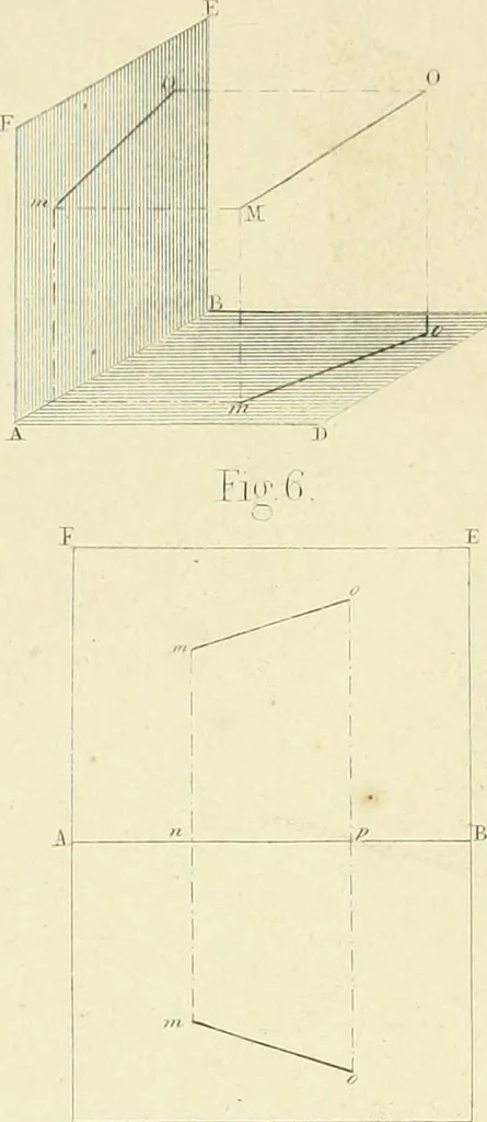 An illustration from The practical draughtsman's book of industrial design and machinist's and engineer's companion : forming a complete course of mechanical, engineering and architectural drawing, 1866, leaf 230