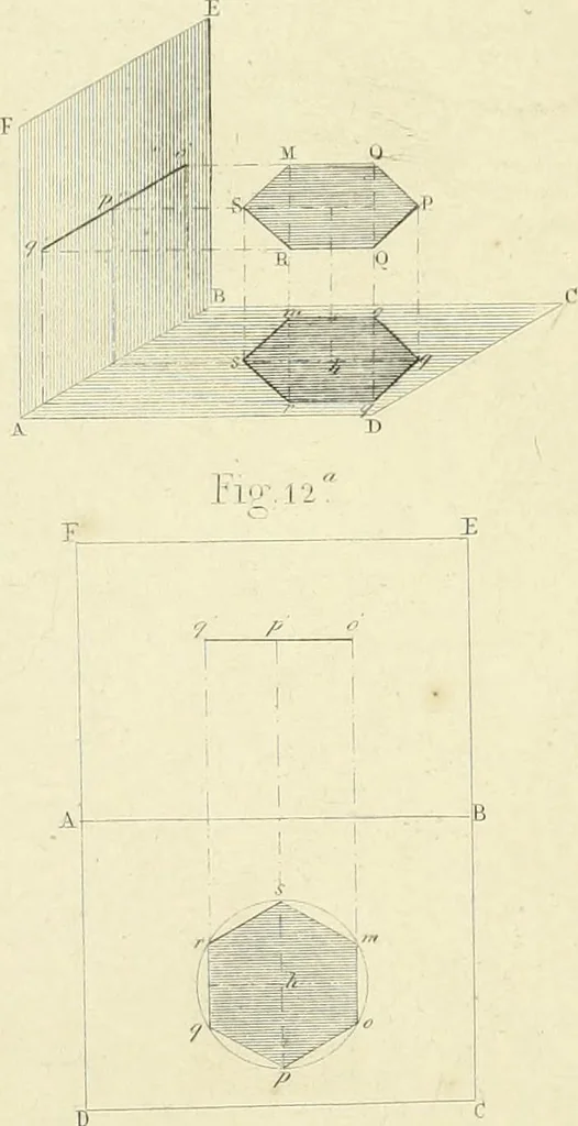 An illustration from The practical draughtsman's book of industrial design and machinist's and engineer's companion : forming a complete course of mechanical, engineering and architectural drawing, 1866, leaf 230