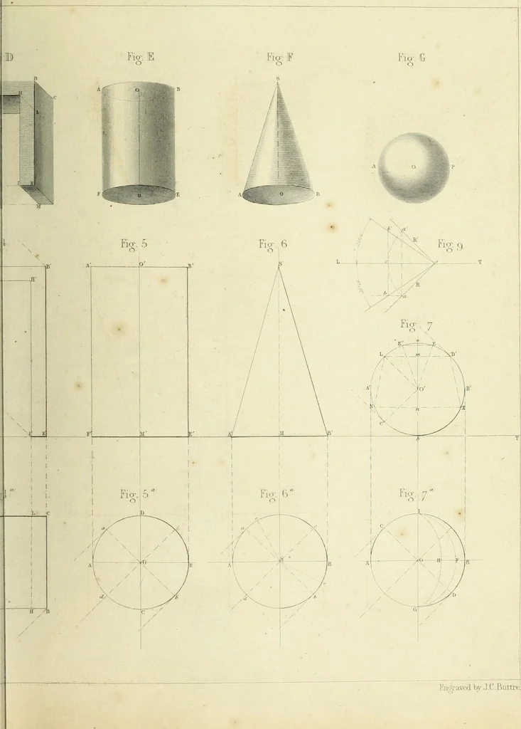 An illustration from The practical draughtsman's book of industrial design and machinist's and engineer's companion : forming a complete course of mechanical, engineering and architectural drawing, 1866, leaf 234