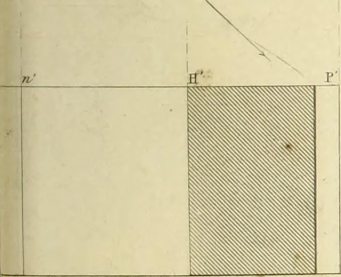 An illustration from The practical draughtsman's book of industrial design and machinist's and engineer's companion : forming a complete course of mechanical, engineering and architectural drawing, 1866, leaf 238