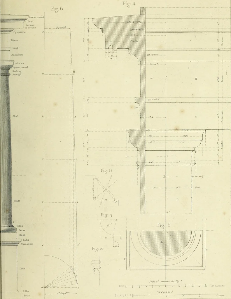An illustration from The practical draughtsman's book of industrial design and machinist's and engineer's companion : forming a complete course of mechanical, engineering and architectural drawing, 1866, leaf 242