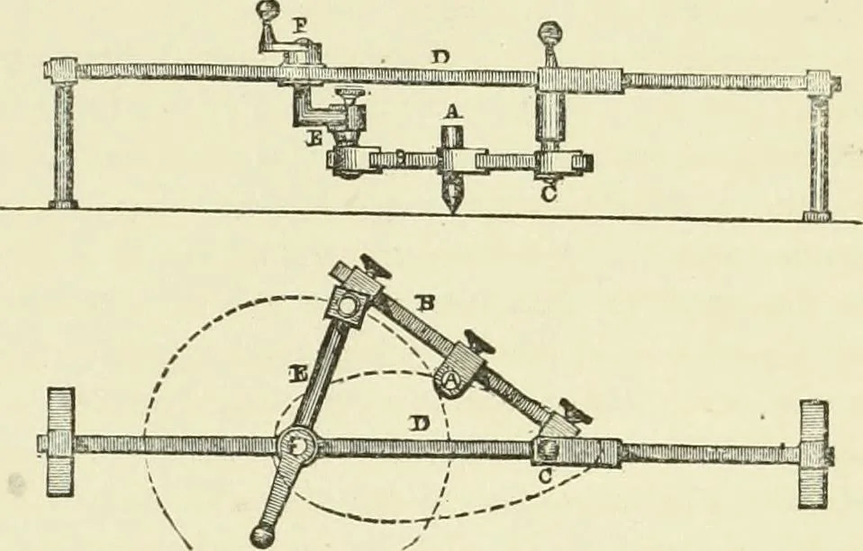 An illustration from The practical draughtsman's book of industrial design and machinist's and engineer's companion : forming a complete course of mechanical, engineering and architectural drawing, 1866, leaf 26