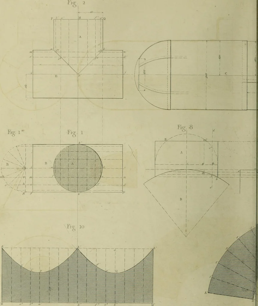 An illustration from The practical draughtsman's book of industrial design and machinist's and engineer's companion : forming a complete course of mechanical, engineering and architectural drawing, 1866, leaf 261