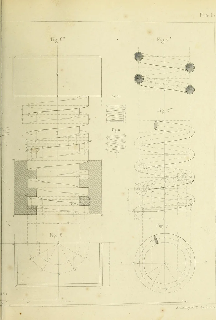 An illustration from The practical draughtsman's book of industrial design and machinist's and engineer's companion : forming a complete course of mechanical, engineering and architectural drawing, 1866, leaf 266