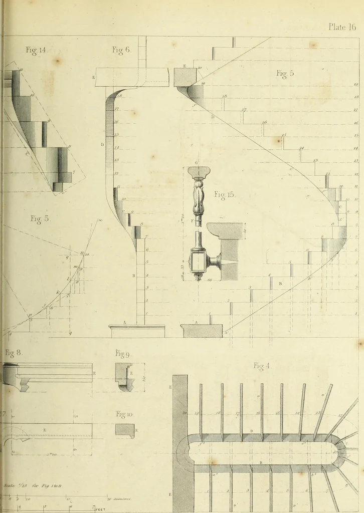 An illustration from The practical draughtsman's book of industrial design and machinist's and engineer's companion : forming a complete course of mechanical, engineering and architectural drawing, 1866, leaf 270
