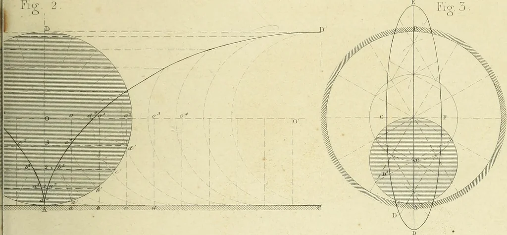 An illustration from The practical draughtsman's book of industrial design and machinist's and engineer's companion : forming a complete course of mechanical, engineering and architectural drawing, 1866, leaf 278