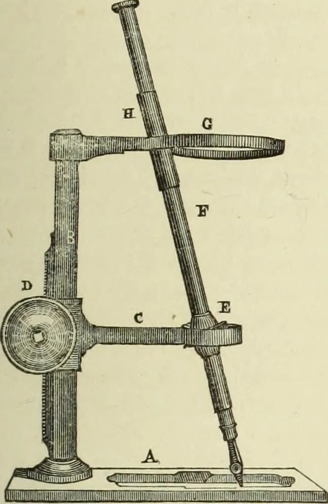 An illustration from The practical draughtsman's book of industrial design and machinist's and engineer's companion : forming a complete course of mechanical, engineering and architectural drawing, 1866, leaf 28