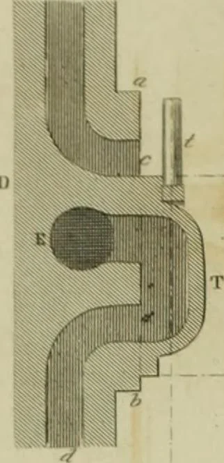 An illustration from The practical draughtsman's book of industrial design and machinist's and engineer's companion : forming a complete course of mechanical, engineering and architectural drawing, 1866, leaf 305