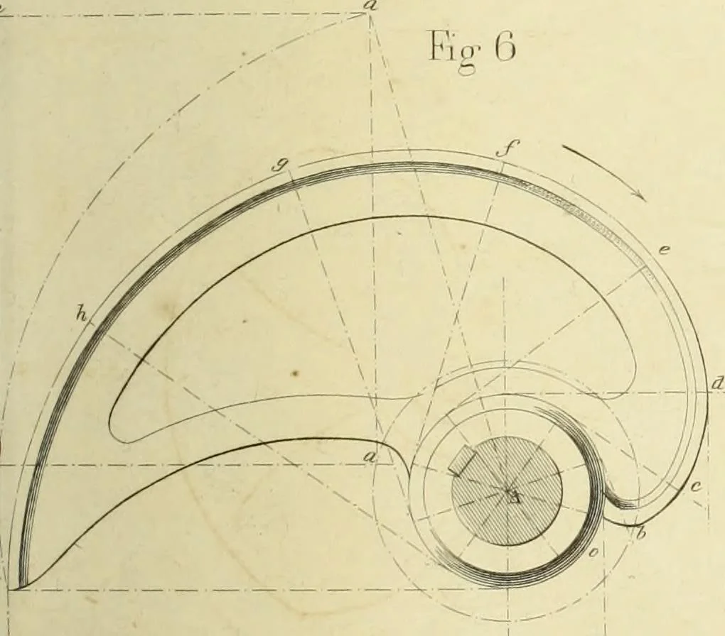 An illustration from The practical draughtsman's book of industrial design and machinist's and engineer's companion : forming a complete course of mechanical, engineering and architectural drawing, 1866, leaf 306