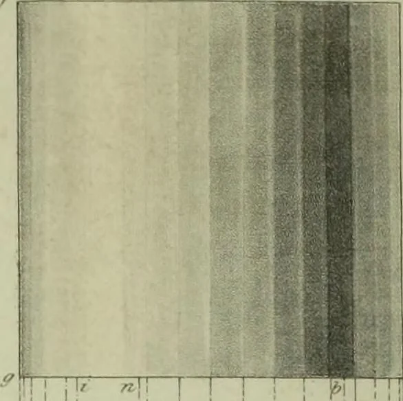 An illustration from The practical draughtsman's book of industrial design and machinist's and engineer's companion : forming a complete course of mechanical, engineering and architectural drawing, 1866, leaf 313