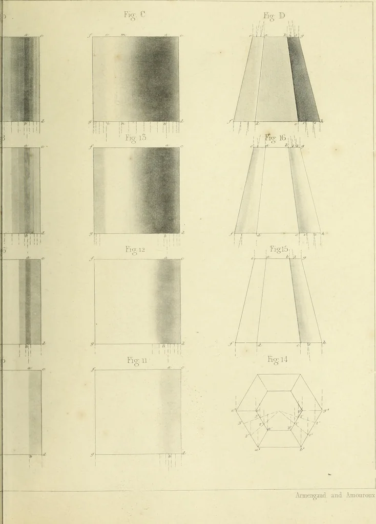 An illustration from The practical draughtsman's book of industrial design and machinist's and engineer's companion : forming a complete course of mechanical, engineering and architectural drawing, 1866, leaf 314