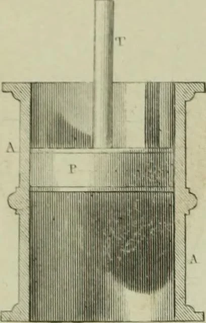 An illustration from The practical draughtsman's book of industrial design and machinist's and engineer's companion : forming a complete course of mechanical, engineering and architectural drawing, 1866, leaf 317