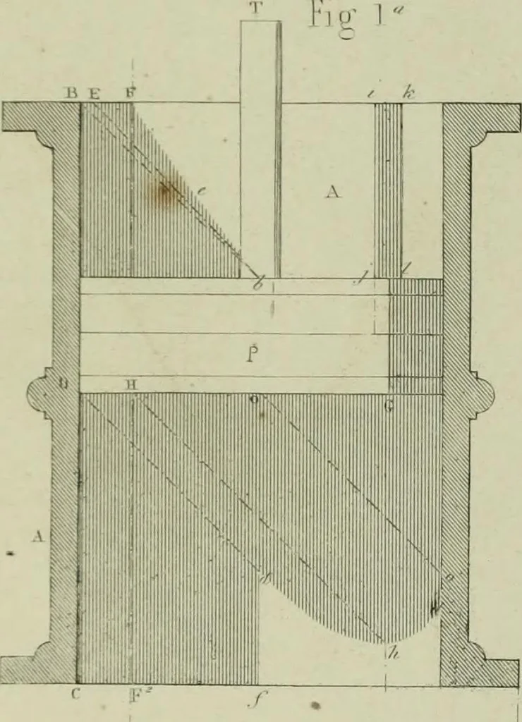 An illustration from The practical draughtsman's book of industrial design and machinist's and engineer's companion : forming a complete course of mechanical, engineering and architectural drawing, 1866, leaf 317
