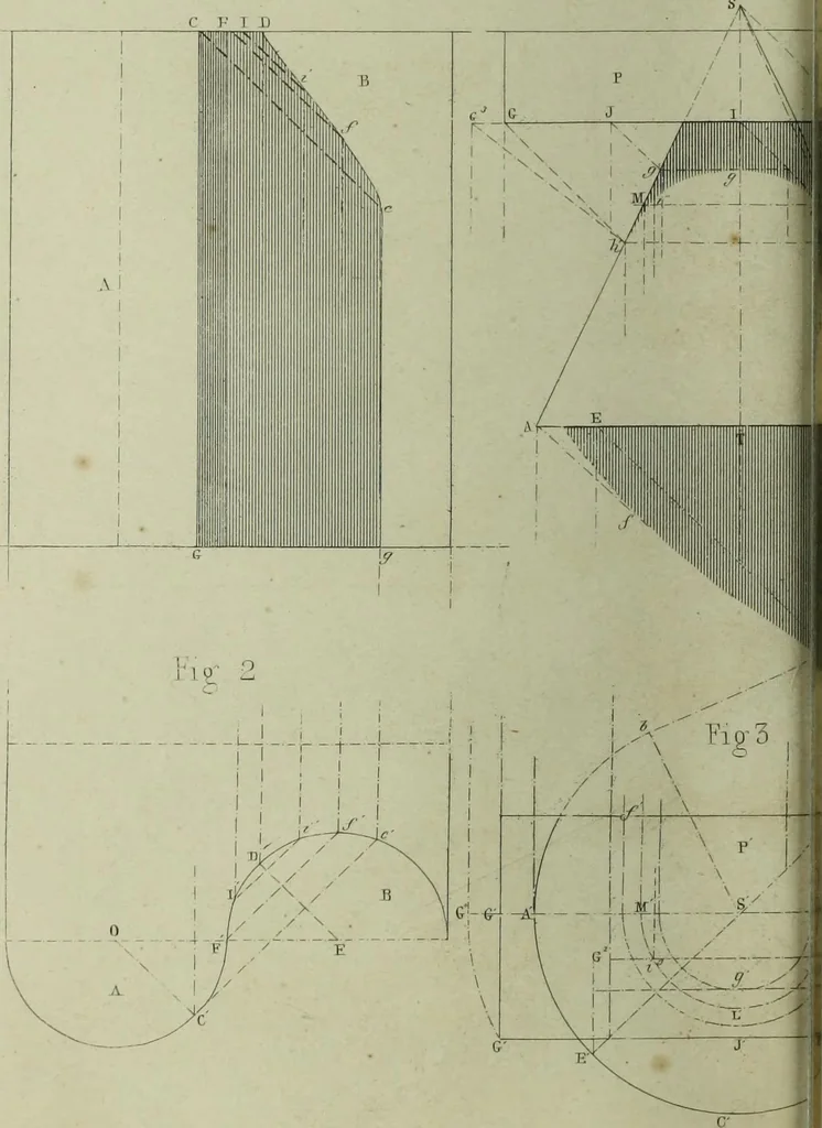 An illustration from The practical draughtsman's book of industrial design and machinist's and engineer's companion : forming a complete course of mechanical, engineering and architectural drawing, 1866, leaf 317
