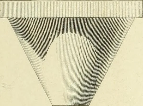 An illustration from The practical draughtsman's book of industrial design and machinist's and engineer's companion : forming a complete course of mechanical, engineering and architectural drawing, 1866, leaf 318