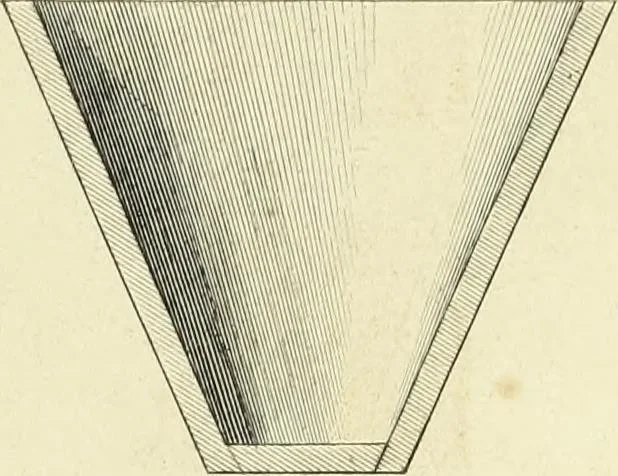An illustration from The practical draughtsman's book of industrial design and machinist's and engineer's companion : forming a complete course of mechanical, engineering and architectural drawing, 1866, leaf 318