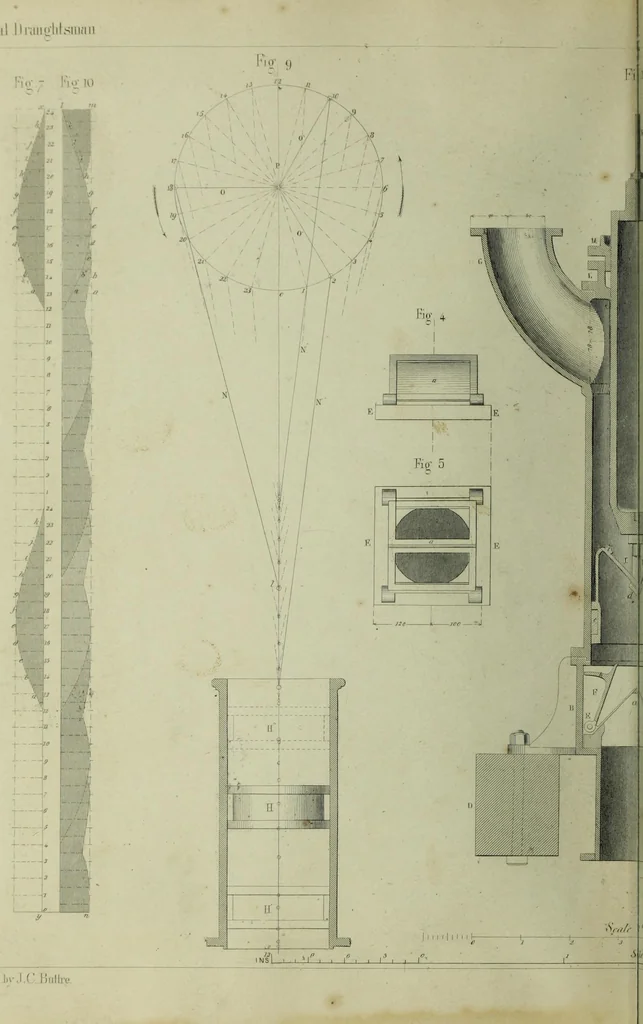 An illustration from The practical draughtsman's book of industrial design and machinist's and engineer's companion : forming a complete course of mechanical, engineering and architectural drawing, 1866, leaf 353