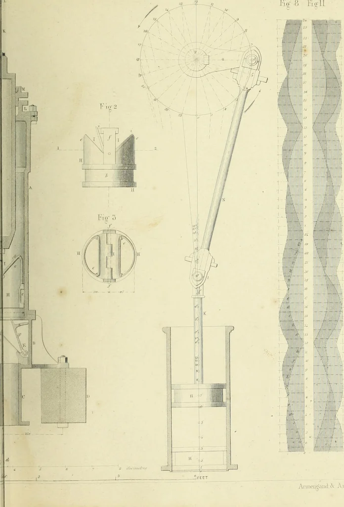 An illustration from The practical draughtsman's book of industrial design and machinist's and engineer's companion : forming a complete course of mechanical, engineering and architectural drawing, 1866, leaf 354