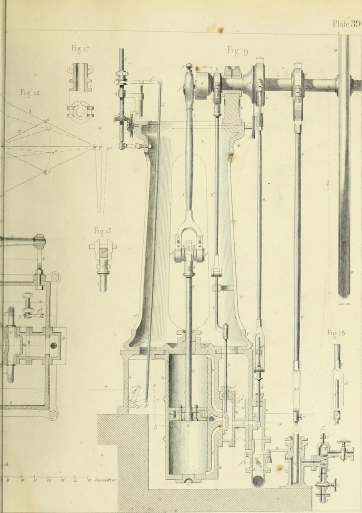 An illustration from The practical draughtsman's book of industrial design and machinist's and engineer's companion : forming a complete course of mechanical, engineering and architectural drawing, 1866, leaf 362