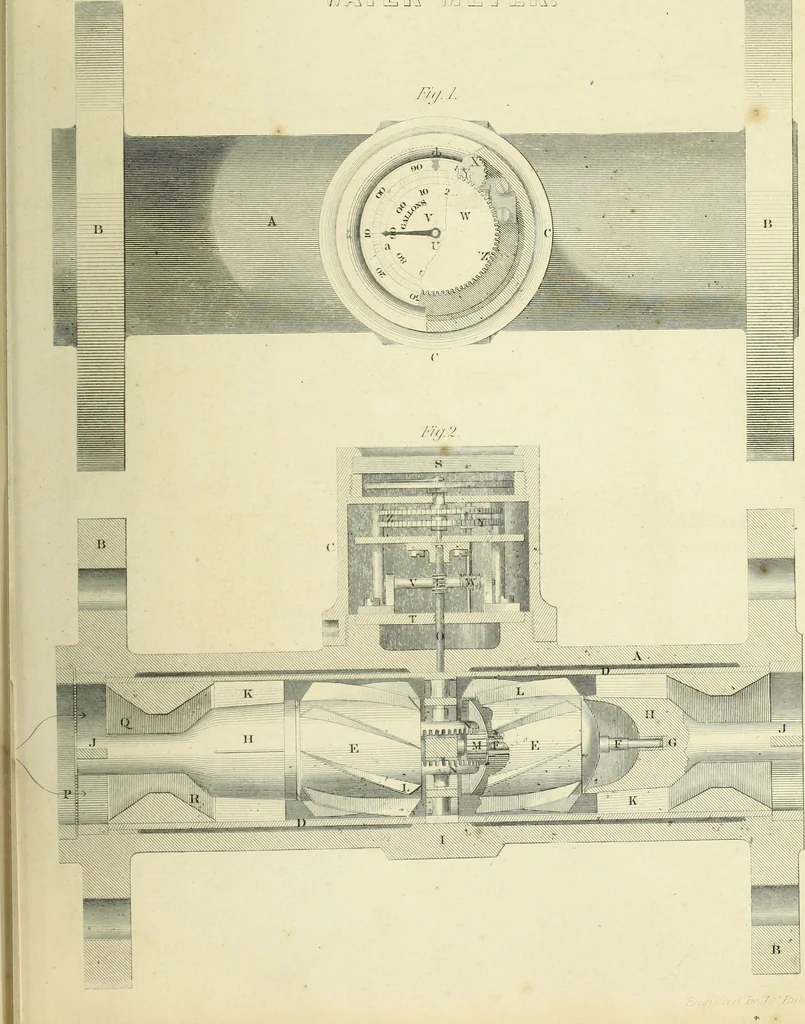 An illustration from The practical draughtsman's book of industrial design and machinist's and engineer's companion : forming a complete course of mechanical, engineering and architectural drawing, 1866, leaf 388