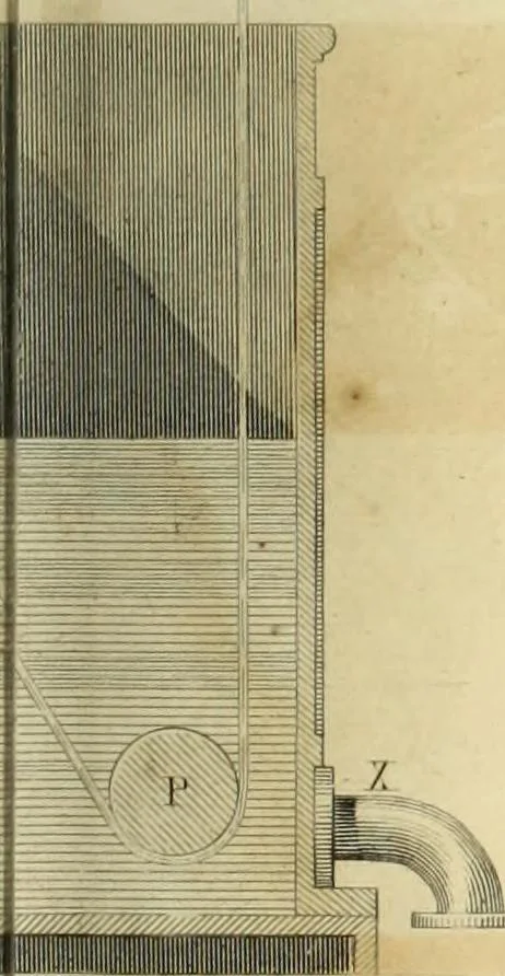 An illustration from The practical draughtsman's book of industrial design and machinist's and engineer's companion : forming a complete course of mechanical, engineering and architectural drawing, 1866, leaf 406