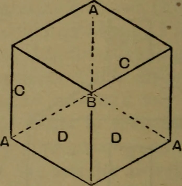 An illustration from Practical draughtsmen's work, with numerous engravings and diagrams, 1903, leaf 103
