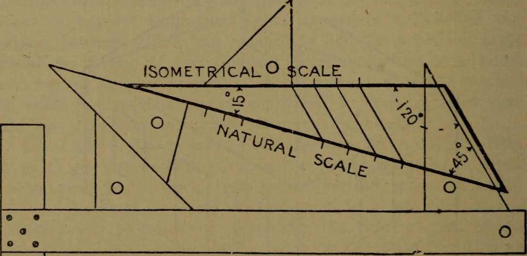 An illustration from Practical draughtsmen's work, with numerous engravings and diagrams, 1903, leaf 103