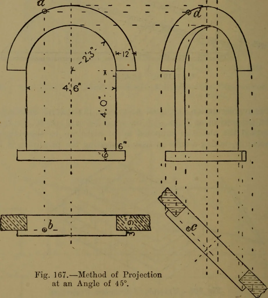 An illustration from Practical draughtsmen's work, with numerous engravings and diagrams, 1903, leaf 105