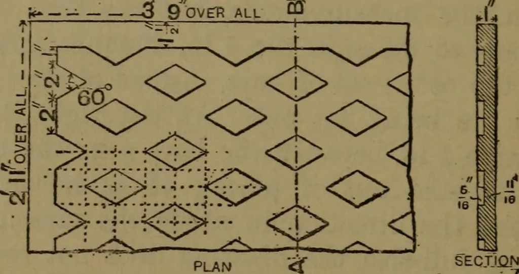 An illustration from Practical draughtsmen's work, with numerous engravings and diagrams, 1903, leaf 113