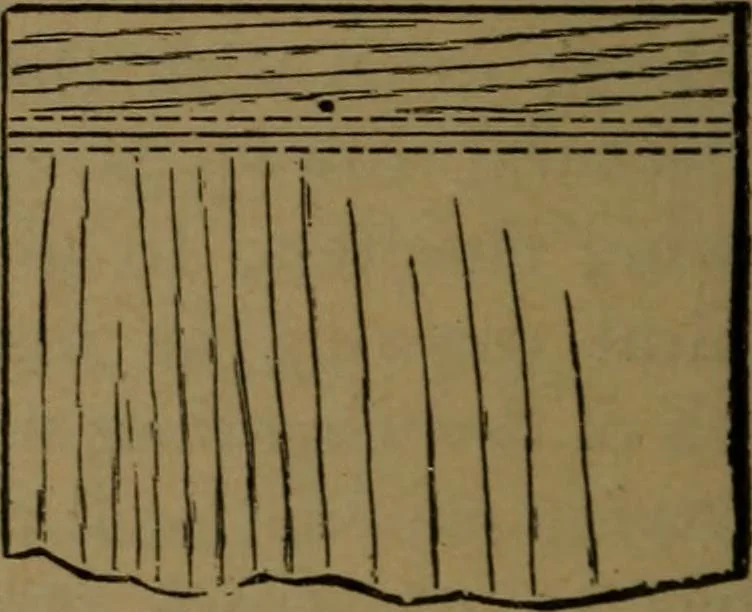 An illustration from Practical draughtsmen's work, with numerous engravings and diagrams, 1903, leaf 13