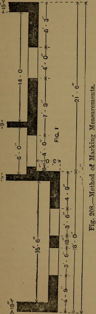 An illustration from Practical draughtsmen's work, with numerous engravings and diagrams, 1903, leaf 144